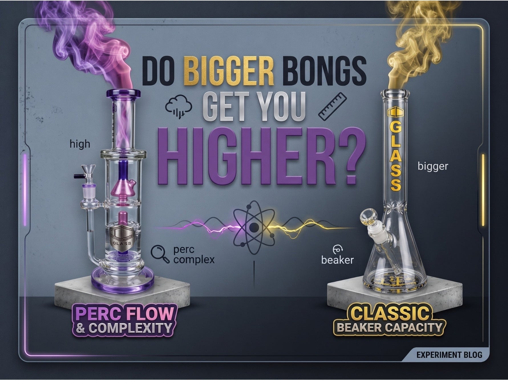 Do Bigger Bongs Get You Higher?